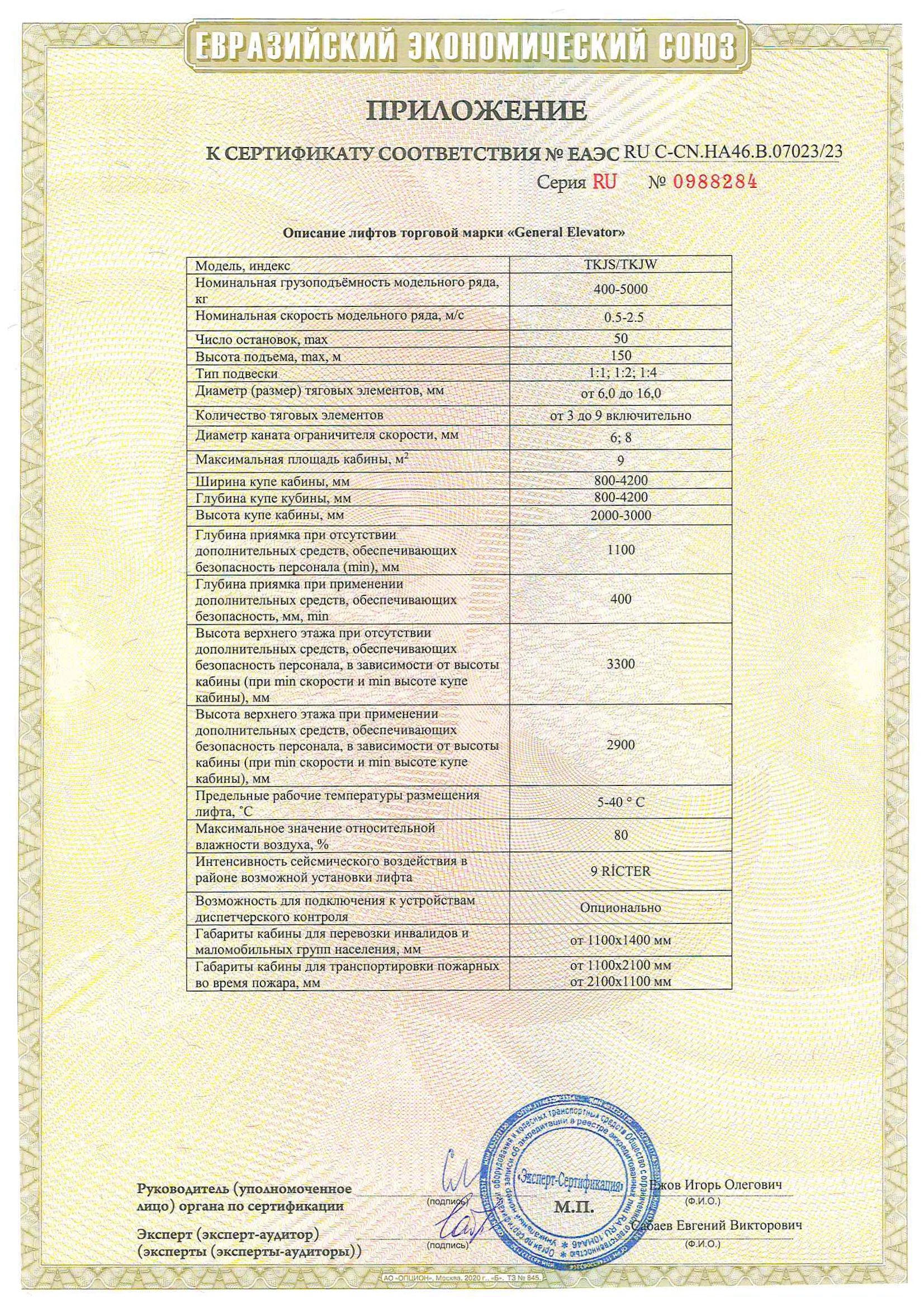 Сертификаты GENERAL ELEVATOR RUS LLC